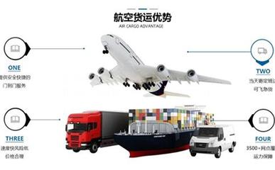 空鐵公路多式聯(lián)運(yùn) 構(gòu)建高效、綠色、無縫銜接的現(xiàn)代物流服務(wù)體系